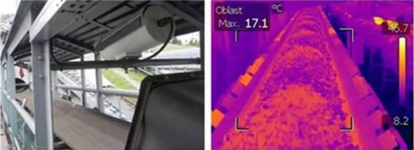 熱成像雙光譜云臺(tái)攝像煤礦領(lǐng)域應(yīng)用 圖片關(guān)鍵詞