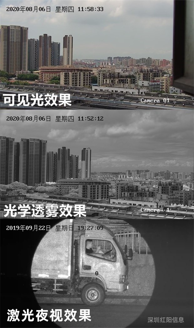 可見光/透霧/激光三種模式對比 圖片關鍵詞