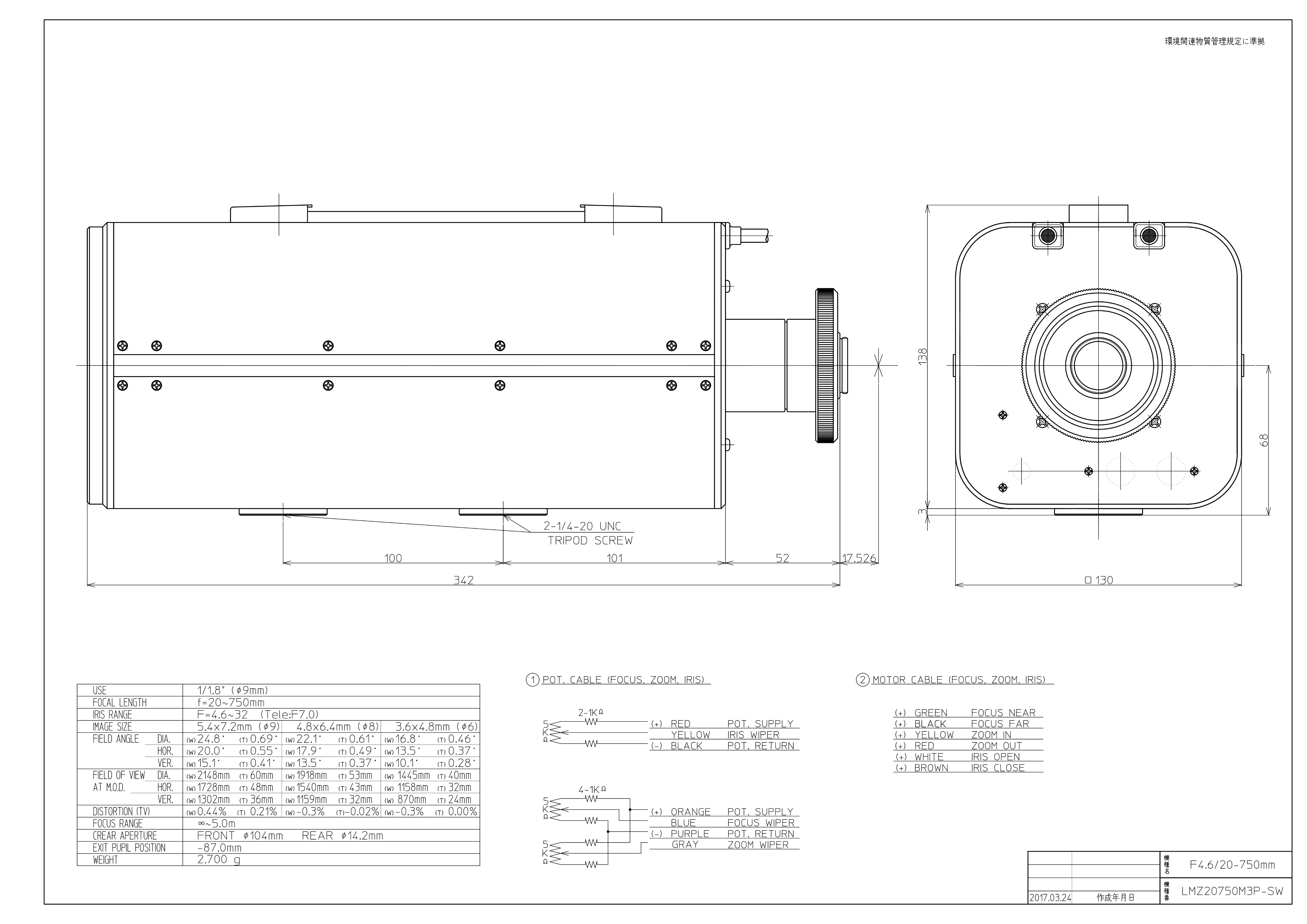 科瓦短波紅外鏡頭LMZ20750M3P-SW參數表 圖片關鍵詞